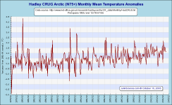 Arctic75N.png (32143 bytes)