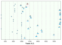 Bradley2003d.gif (8563 bytes)