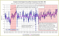 CET1659-2003.GIF (49357 bytes)