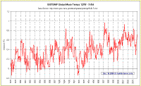 GISS1278-1104.gif (30202 bytes)