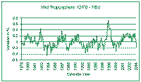 MT704.gif (5265 bytes)