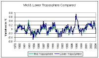 MTLT704.gif (6680 bytes)