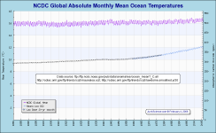 NCDCabsOcean1880.png (30632 bytes)