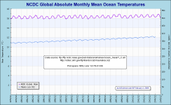 NCDCabsOcean.png (31712 bytes)