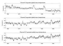 msu_timeseries.png (135876 bytes)