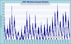 ssn.png (25389 bytes)