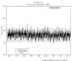 plot35910.gif (21348 bytes)